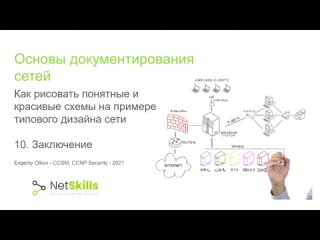 10.Основы документирования сетей. Заключение