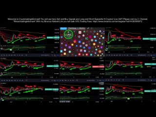 9 Cryptos Buy & Sell Signals Live 24/7