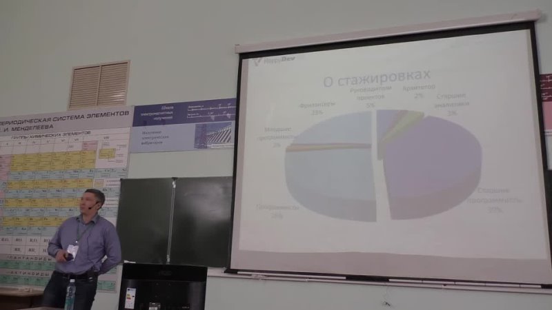 Евгении Тюменцев Зачем программисту нужно знать