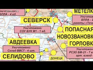 50 Ukrainian officers were killed in the missile strike |RUSSIAN DEFENCE MINISTRY REPORT - 19TH JUNE,2022