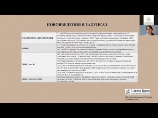 Дарья Ставила: Нововведения в закупках, лайфхаки