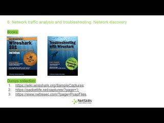 6.Network traffic analysis and troubleshooting. Network Discovery