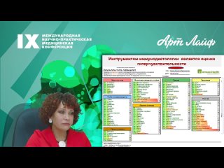 Иммунолог Н.А. Черевко Брифинг Технологии здоровья @Артлайф Artlife Беларусь