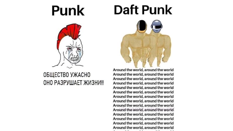 Punk vs DAFT PUNK