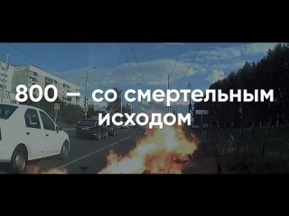 Стартует мотосезон  Уважаемые водители транспортных средств! Будьте аккуратны на дороге и не забывайте соблюдать Правила дорожн