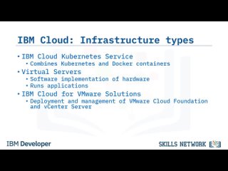 coursera-developing-cloud-native-applications-2022-6