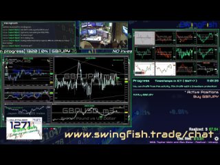 Live Day Trading | Forex | 1320