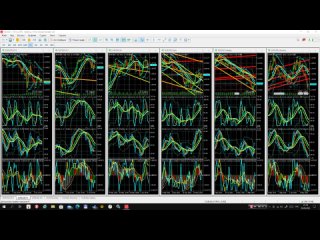 20220603 Аналитический дисплей мультитрейдинга (позиционный и внутридневной): EURUSD. NFP