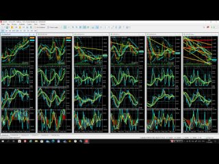 20220511 Аналитический дисплей мультитрейдинга (позиционный и внутридневной): EURUSD