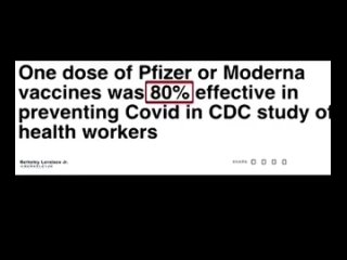 Изменение эффективности вакцин по времени согласно публикациям в СМИ с начала пандемии коронабесия.