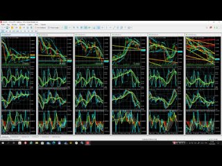 20220518 Аналитический дисплей мультитрейдинга (позиционный и внутридневной): EURUSD