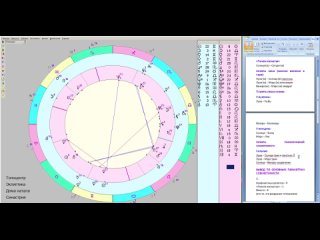 95 синастрия - гороскоп любовной и брачной совместимости пары (м+ж)