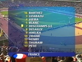 Португалия - Франция 1/2 финала ЕВРО 2000 (обзор матча)