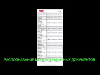 Распознавание многостраничной счет-фактуры на смартфоне | Smart Document Engine