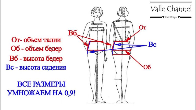 Как быстро сшить женские