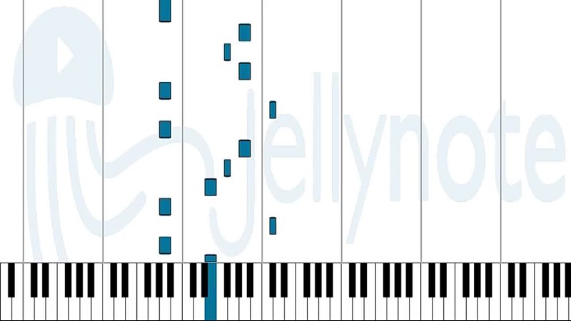 ноты Sheet Music The Girl With the Weight of the World in Her Hands Indigo