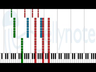 ноты Sheet Music - You Can Be Evil - Uncommonmenfrommars