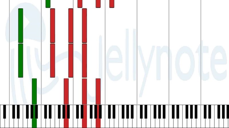 ноты Sheet Music - Moon Chavs - Jay Foreman