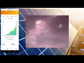 Professor MarcoMaddo - Produção de Energia Solar em dia nublado, será que gera energia?