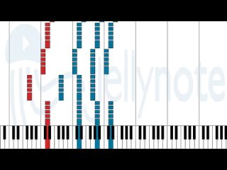 ноты Sheet Music - Pizzaman - Uncommonmenfrommars