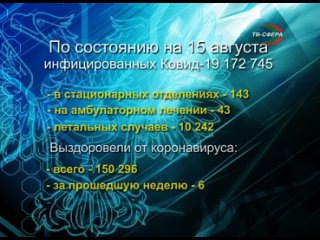 В России всё чаще  стали говорить о возвращении к масочному режиму. Статистика заб...