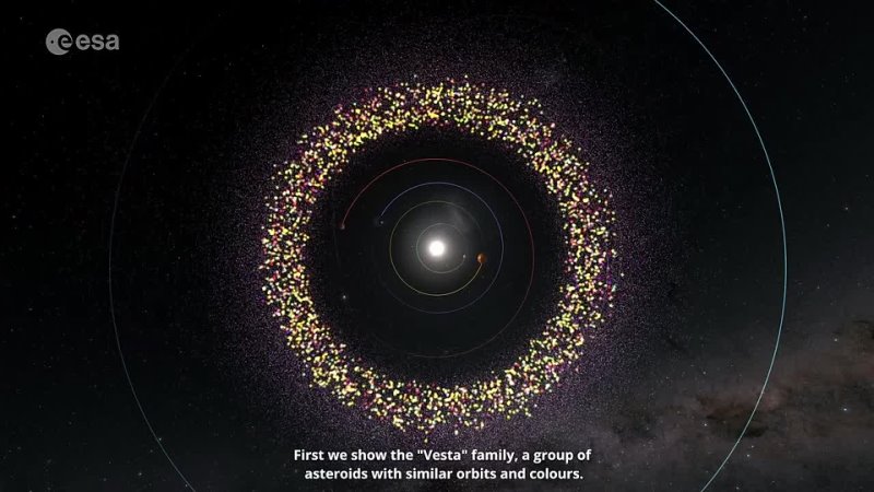 Химия астероидов в третьем наборе данных Gaia