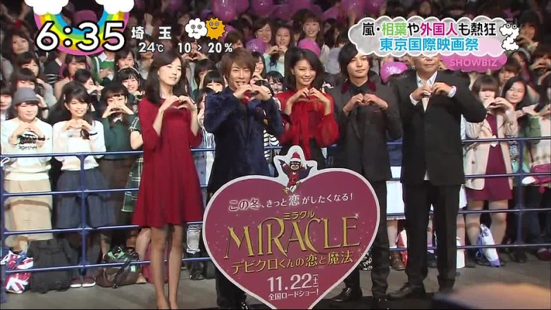 Casts of movie Miracle Interview ZIP