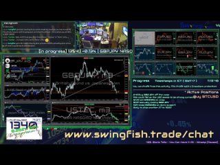 Live Day Trading | Forex | 1354