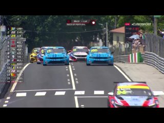 #WTCR