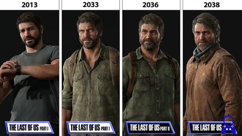 The Last of Us Part I VS Part II  Monsters