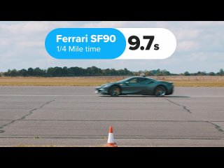 [carwow Русская версия] Ferrari SF90 против 1000-сильного Nissan GT-R: ГОНКА