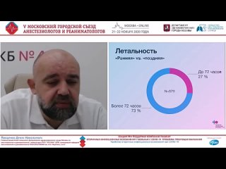 Главврач больницы 40 (Коммунарка) Проценко_ летальные исходы от сепсиса и прочей