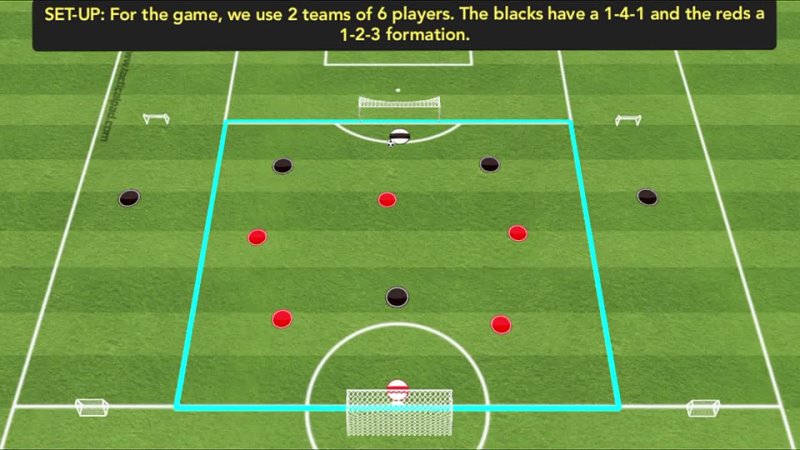 Attacking from wide areas 6v6