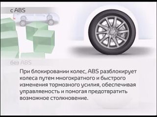 Блокировка колеса как снять Блокировка колеса как снять
