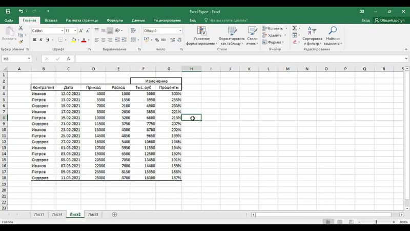 Трюки в Excel. Подборка функций для работы в Excel