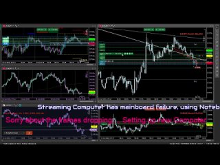 Live Day Trading | Forex | 1373