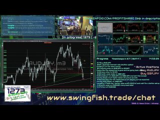 Live Day Trading | Forex | 1379