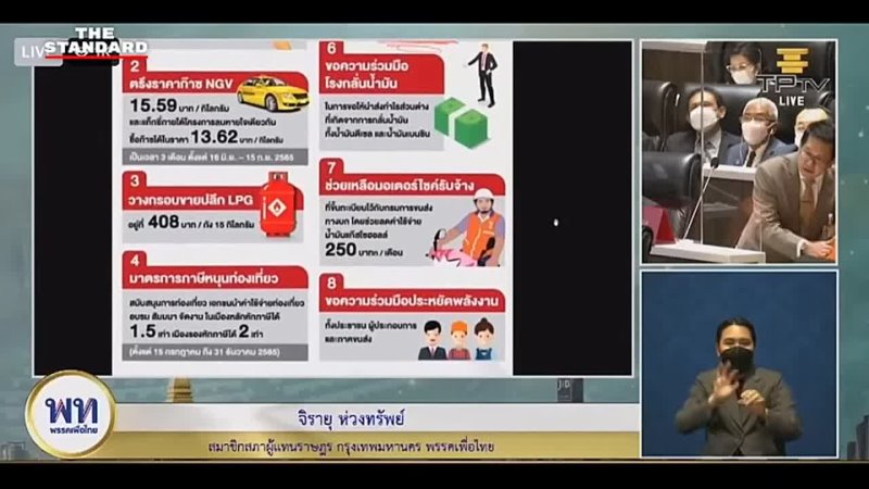 THE STANDARD - วิธีประหยัดพลังงานยุคประยุทธ์ | THE STANDARD