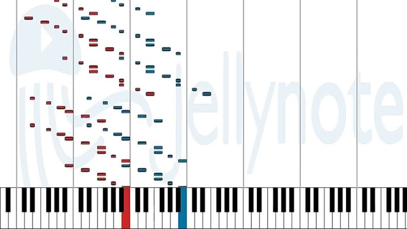 ноты Sheet Music Apocalyptic Feasting Brain