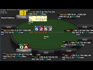 Видео.PokerStars The Big $162