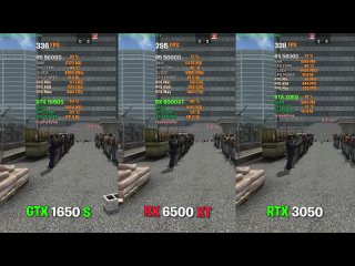 [RoloTEC] ✅ RX 6500 XT vs GTX 1650 SUPER vs RTX 3050 ✅ Test in 8 Games ✅