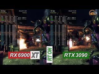[GECID.com] Сравнение Radeon RX 6900 XT против RTX 3090, RTX 3080 Ti и RX 6800 XT в 4K UHD