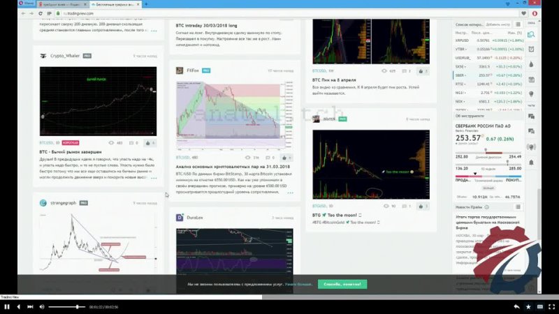  002 Trading View 