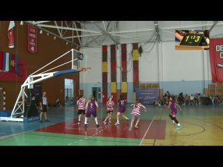 Баскетбол 3х3 АСБ Элит Краснодар