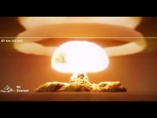 Ядерная зима