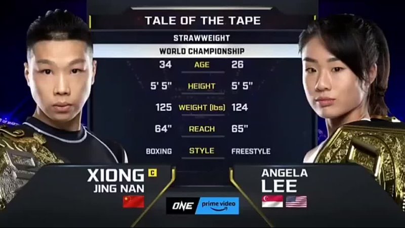 Jingnan Xiong vs Angela