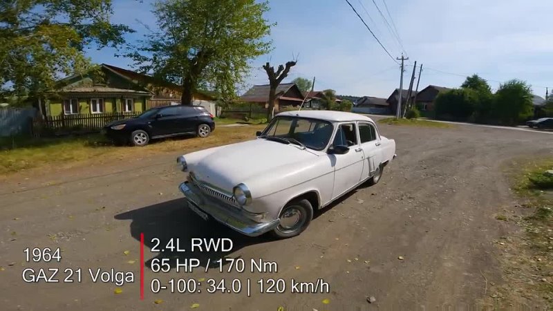 FP Driving 1964 GAZ 21 Volga 2. 4 MT POV TEST