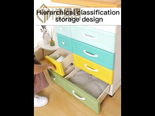 MUENHUI 7585 Plastic Drawer Storage Cabinet Hot Sale