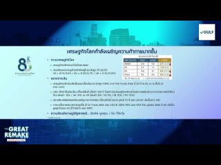 matichon tv - Live! : สัมมนา ‘THAILAND 2023 THE GREAT REMAKE เศรษฐกิจไทย’