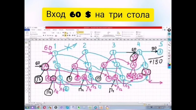 Презентация Real Estate